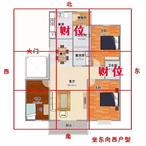 坐西南朝東北財位|坐西南朝東北的12個房屋風水專業建議，助你選擇最佳住宅 